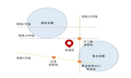 杭州西湖區6500㎡房產(chǎn)轉讓項目杭州西湖區6500㎡房產(chǎn)轉讓項目