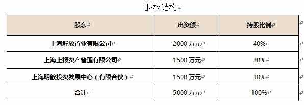 上海房地產(chǎn)開(kāi)發(fā)公司轉讓項目1.jpg