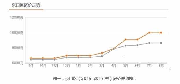 總價(jià)12億—鎮江350畝土地11.jpg